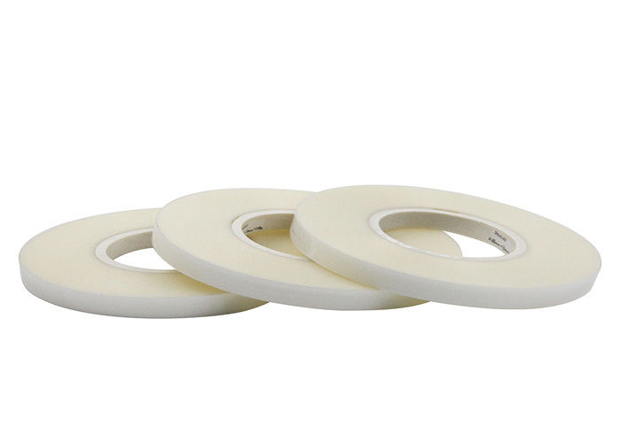 thermal adhesive tape