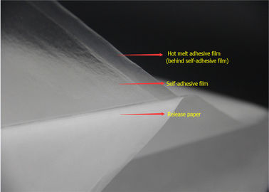 0.12mm Polyolefin EAA Hot Melt Adhesive Sheets For Embroidery Patch 0.10mm * 48cm * 100yards